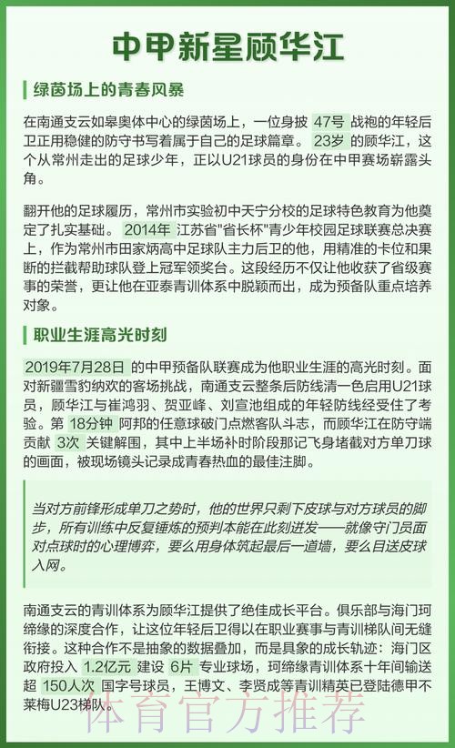 2020中甲专刊： 第十六期《老将坐镇助北体大刮起“青春风暴”》