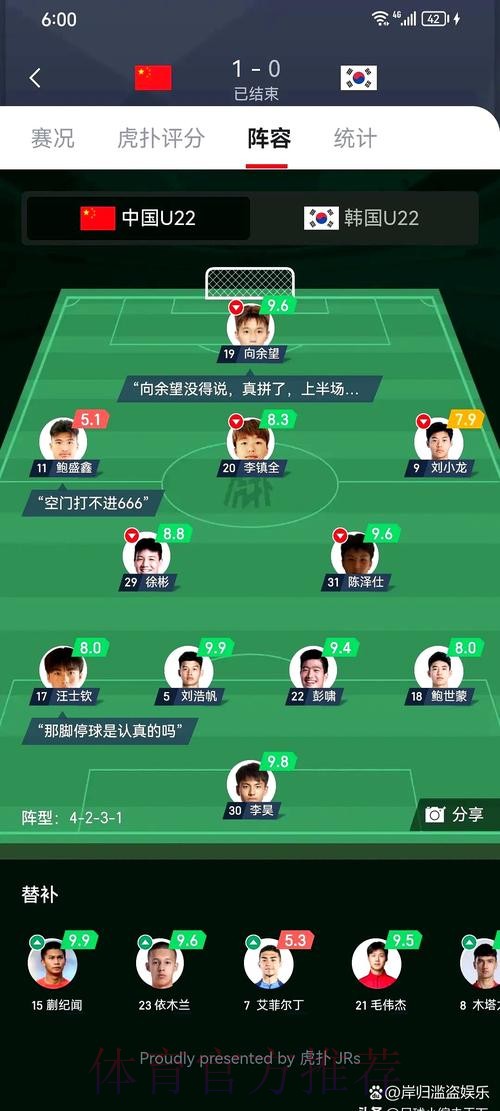 中国足球名宿辅导团广州站第二日简述 中国足球名宿辅导团广州站第二日简述